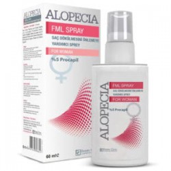 Alopecia Anti Hair Loss SPRAY